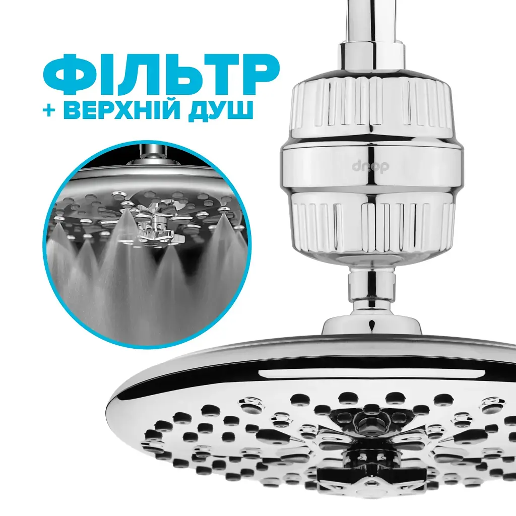 Фильтр для душа DROP BOX-PURE-FLOW/MAX с Витамином С и нормализацией pH - фото 2