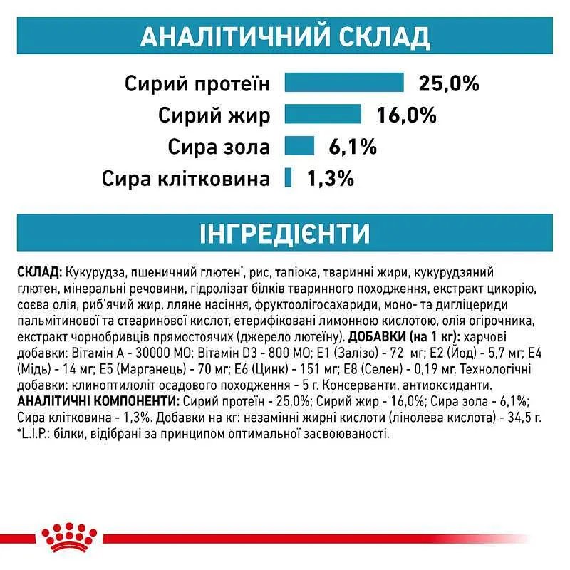 Сухой диетический корм для собак малых пород Royal Canin Skin Care Adult Small Dog при дерматозах и выпадении шерсти, 2 кг (40060201) - фото 7