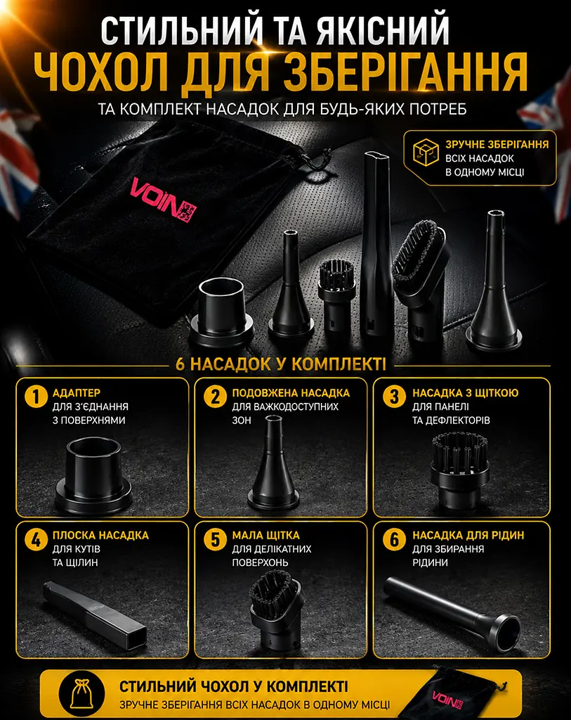 Пилосос Voin вологе та сухе прибирання 130 Вт (V-85CL) - фото 4