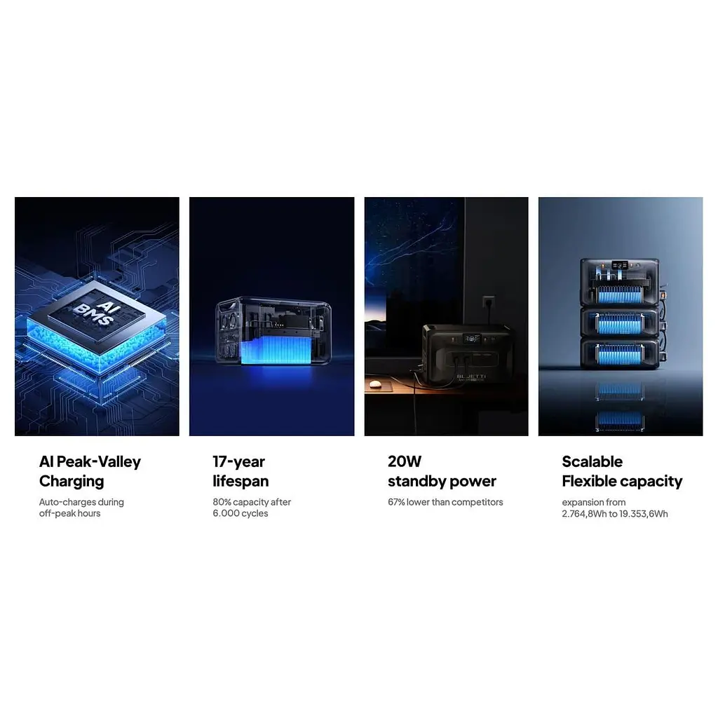 Зарядная станция BLUETTI APEX300 / 3840 Вт / 2764.8 Вт/ч / LiFePO4 (APEX300) UA - фото 9