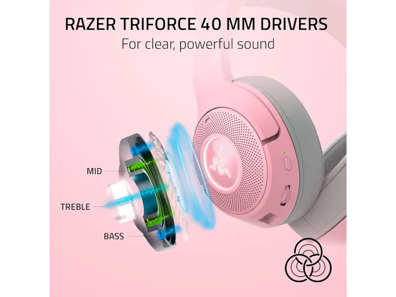 Навушники з мікрофоном Razer Kraken Kitty V2 BT Quartz (RZ04-04860100-R3M1) - фото 10