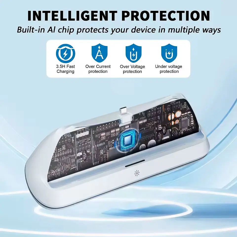 Зарядна станція Honcam HC-P3710 для PlayStation Portal White [144405] - фото 5