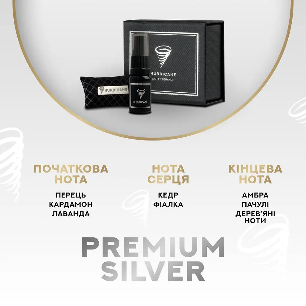 Ароматизатор автомобільний Hurricane Black Silver Premium (У комплекті Спрей) - фото 3
