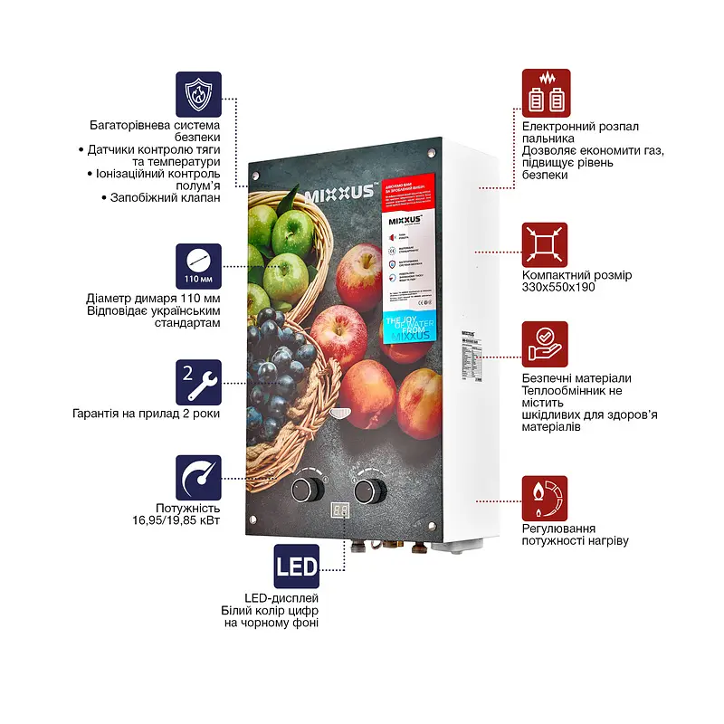 Газова колонка Mixxus GWH-0310 Basic Glass димохідна 10 л/хв (панель зі скла з малюнком) WH0024 - фото 4