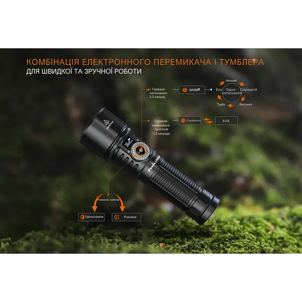 Ліхтар Fenix LD45R Black - фото 6