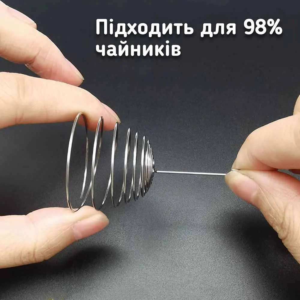 Універсальний фільтр для чайника Довгий на варті - фото 6
