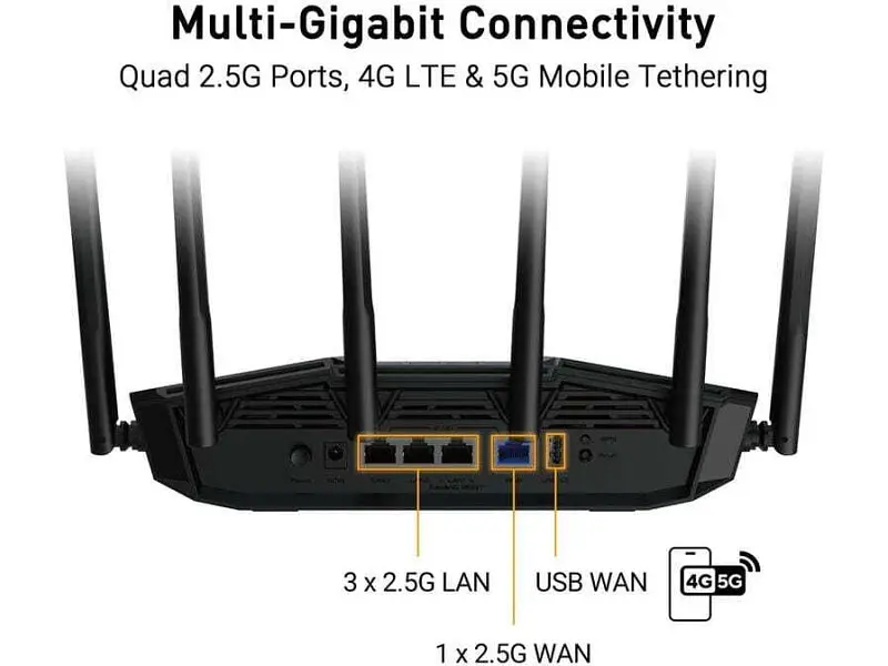Wi-Fi роутер Asus TUF Gaming BE6500 (90IG0920-MO9C00) - фото 4