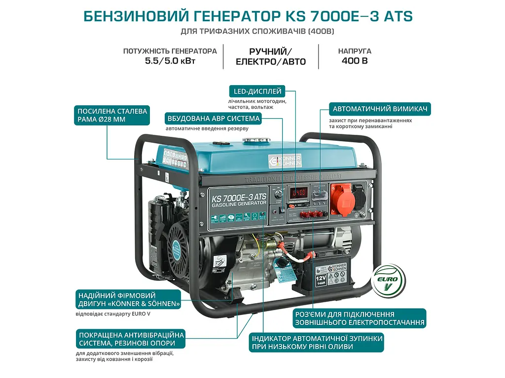 Бензиновый генератор Konner&Sohnen 5/5.5 кВт KS 7000E-3 ATS - фото 8