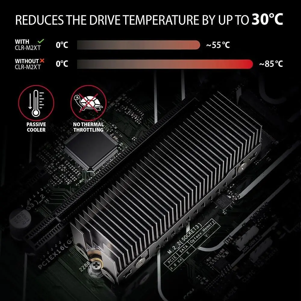 Радіатор з пасивним охолодженням для накопичувачів AXAGON CLR-M2XT heatsink for M.2 SSD - фото 2
