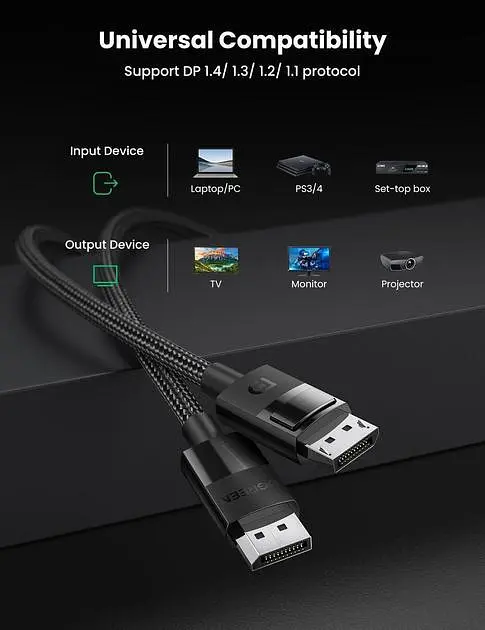 Кабель Displayport 1.4 UGREEN DP114 8k DP-DP 8K 60 Гц 4K 144 Гц та 1080P 240 Гц HDR 3 м Black (80392) - фото 4