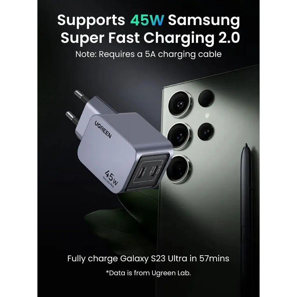 Зарядний пристрій 2xUSB 45W (2хUSB-C) Gan Nexode Pro X707 Ugreen (35008) - фото 6