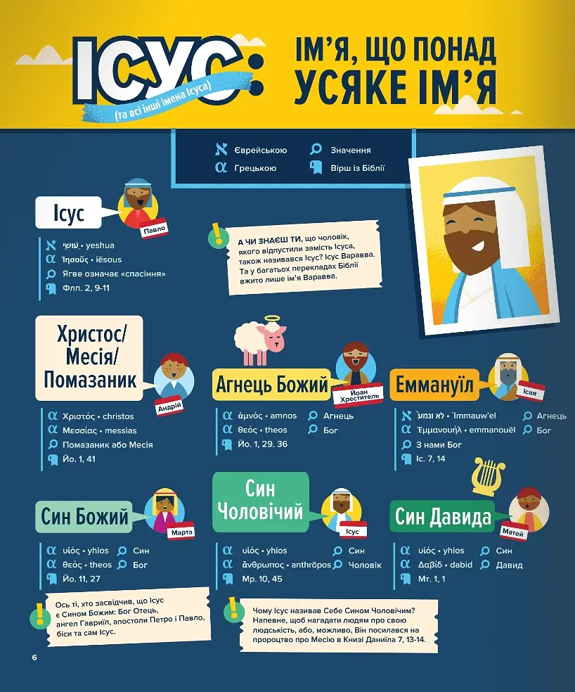 Біблія в інфографіці для дітей. Частина 3 - фото 6