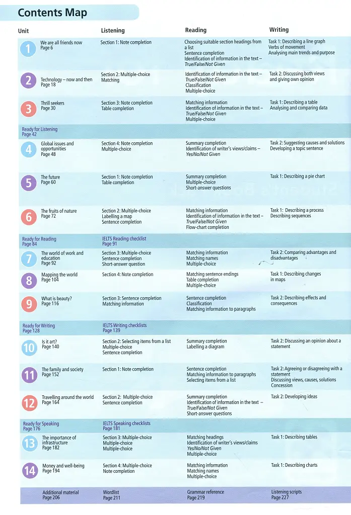 Ready for IELTS. 2nd Edition. Student's Book Pack with Answers - Сем Маккартер - фото 2