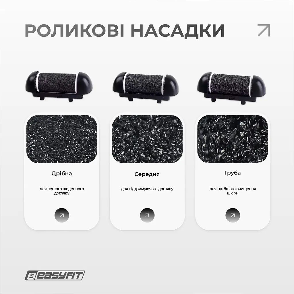 Електрична пемза для п’ят EasyFit з набором 10 предметів, 3 насадки - фото 5