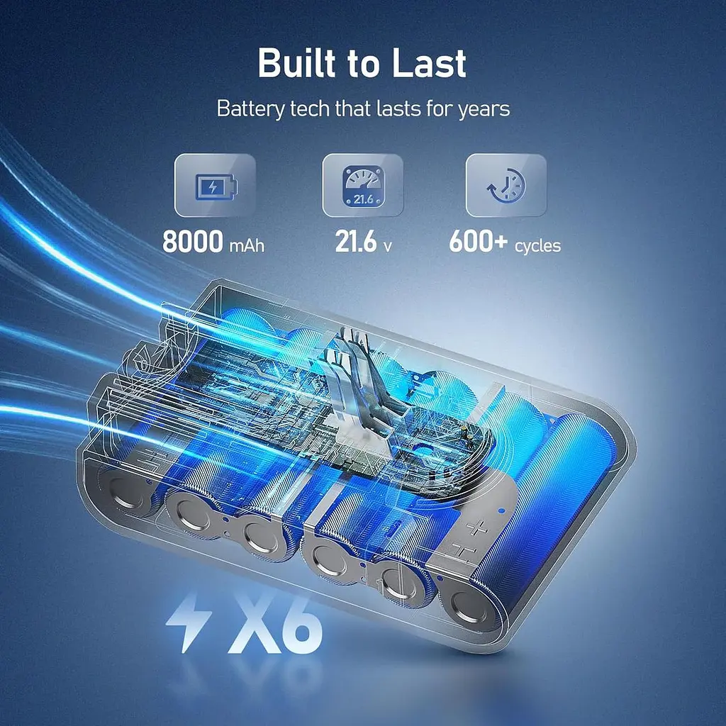 Акумулятор 8000 мАг для Dyson V8 Absolute Animal Fluffy, змінна батарея для пилососа - фото 4