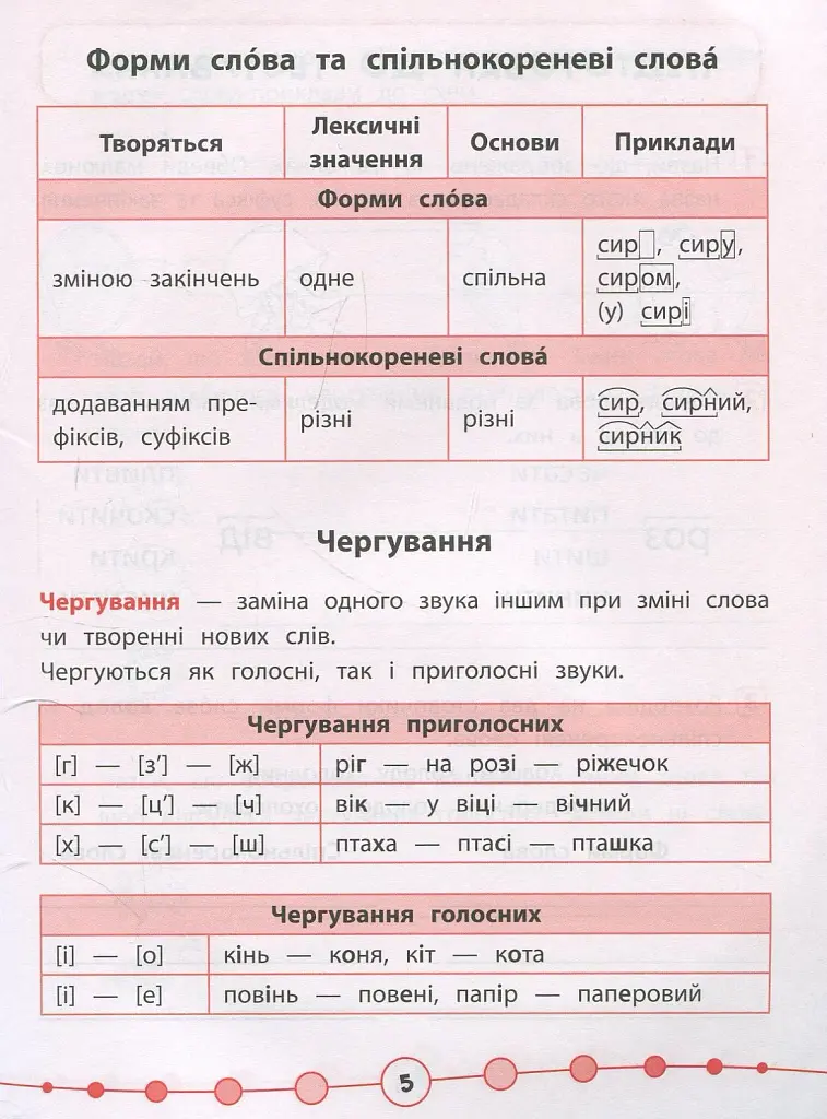 Я відмінник! Українська мова. Тести. 3 клас - фото 3