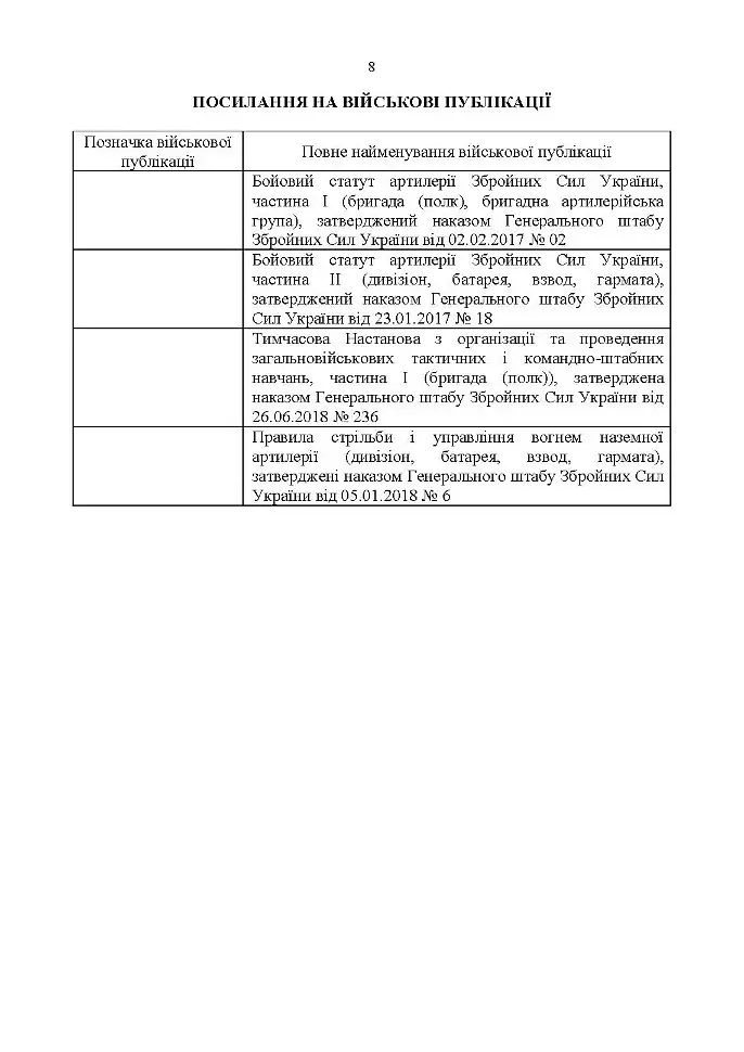 Курс підготовки артилерії Збройних Сил України (бригада, дивізіон, батарея,взвод, гармата). - фото 7