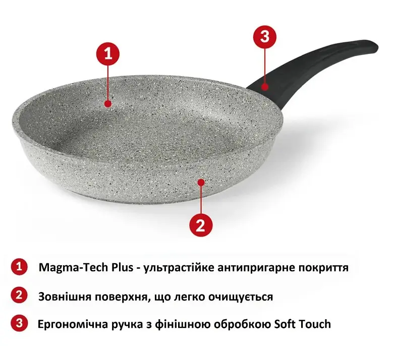 Сковорода Flonal Dura Induction 32 см (DUIPD3230) - фото 4
