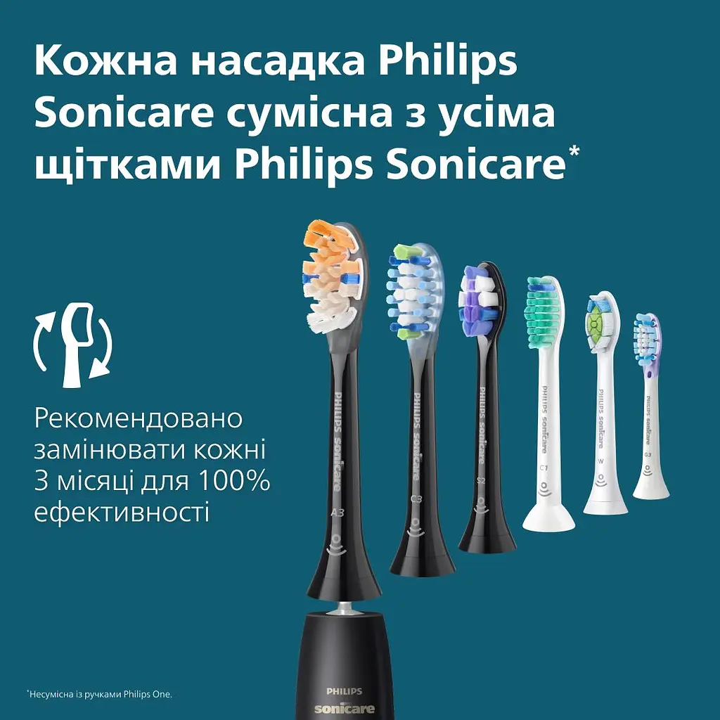 Електрична зубна щітка Philips Sonicare HX7403/08 серії 6100 - фото 15