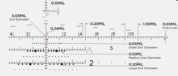 Приціл оптичний Leupold Mark 5HD 5-25x56 (35mm) M5C3 FFP Illum. Tremor 3 - фото 3