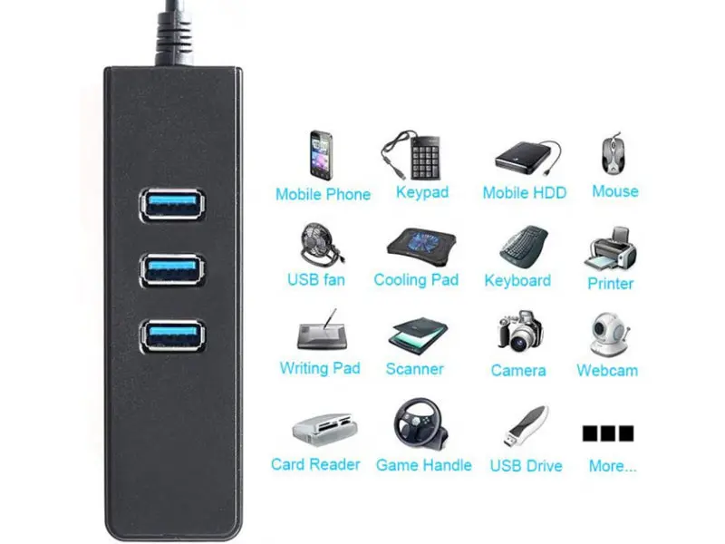 Мультипортовий адаптер Dynamode USB-C 3.1 RJ-45 + 3-Port (USB3.1-TYPEC-RJ45-HUB3) - фото 6