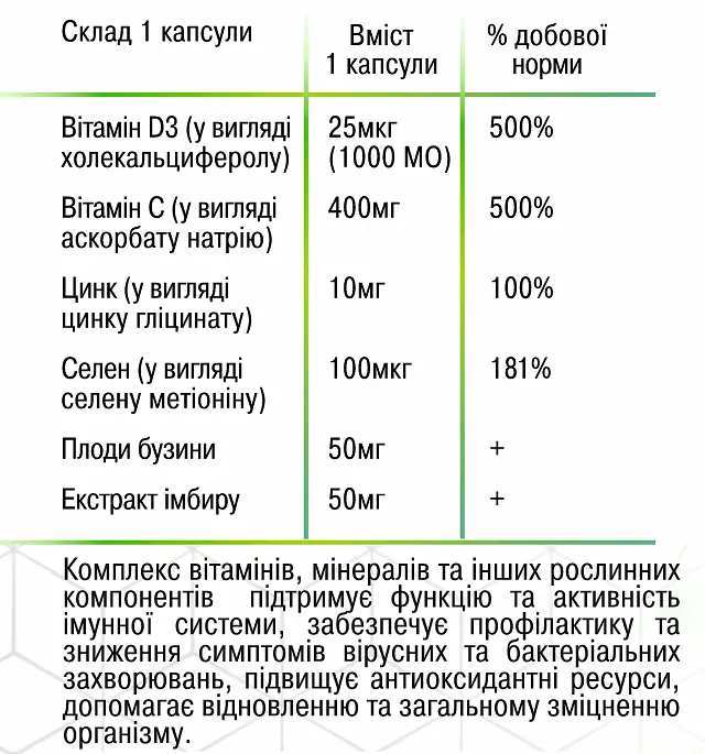 Імуногрін 60 капсул Грін-Віза - фото 4