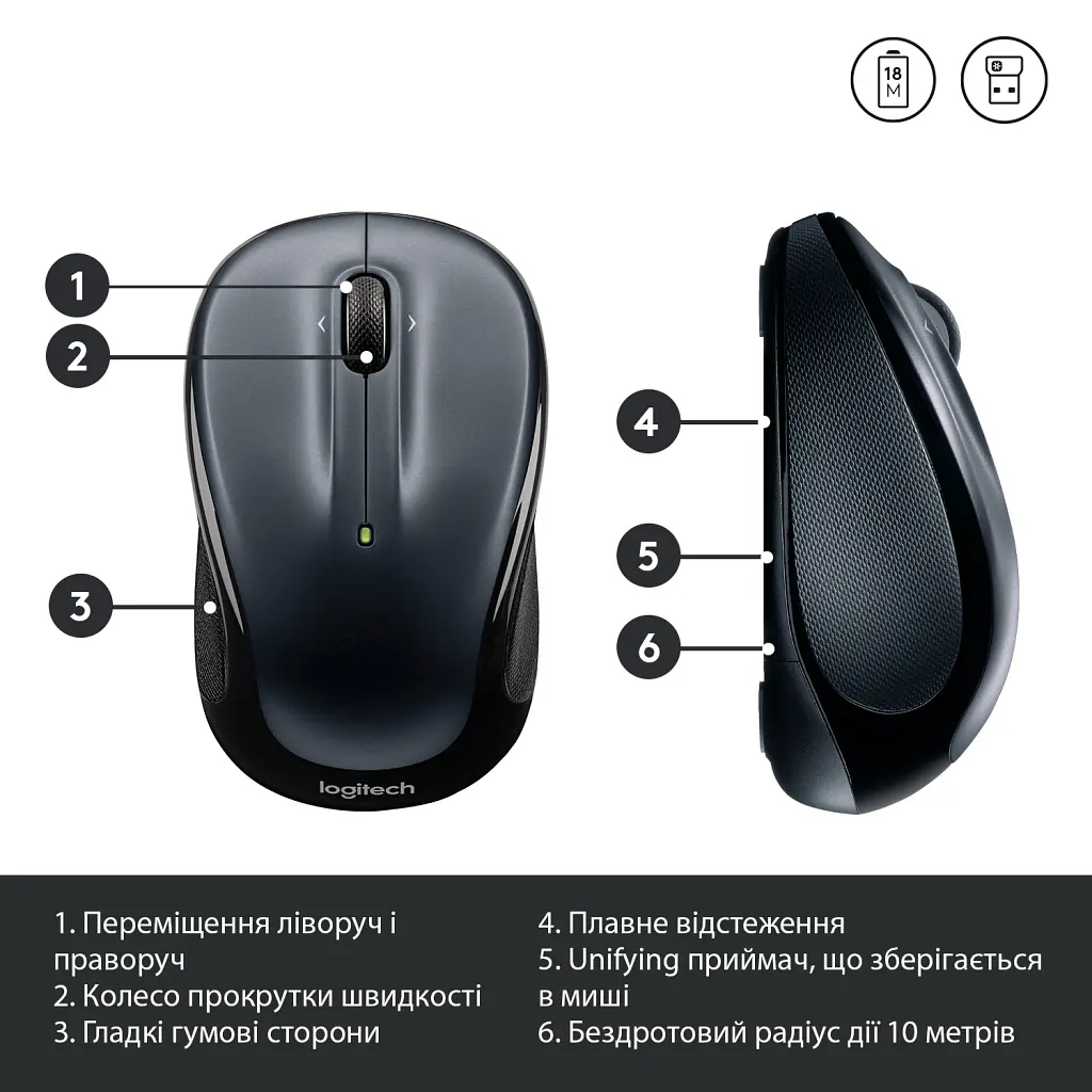 Мишка Logitech M325s Wireless Dark Silver (910-006812) - фото 10