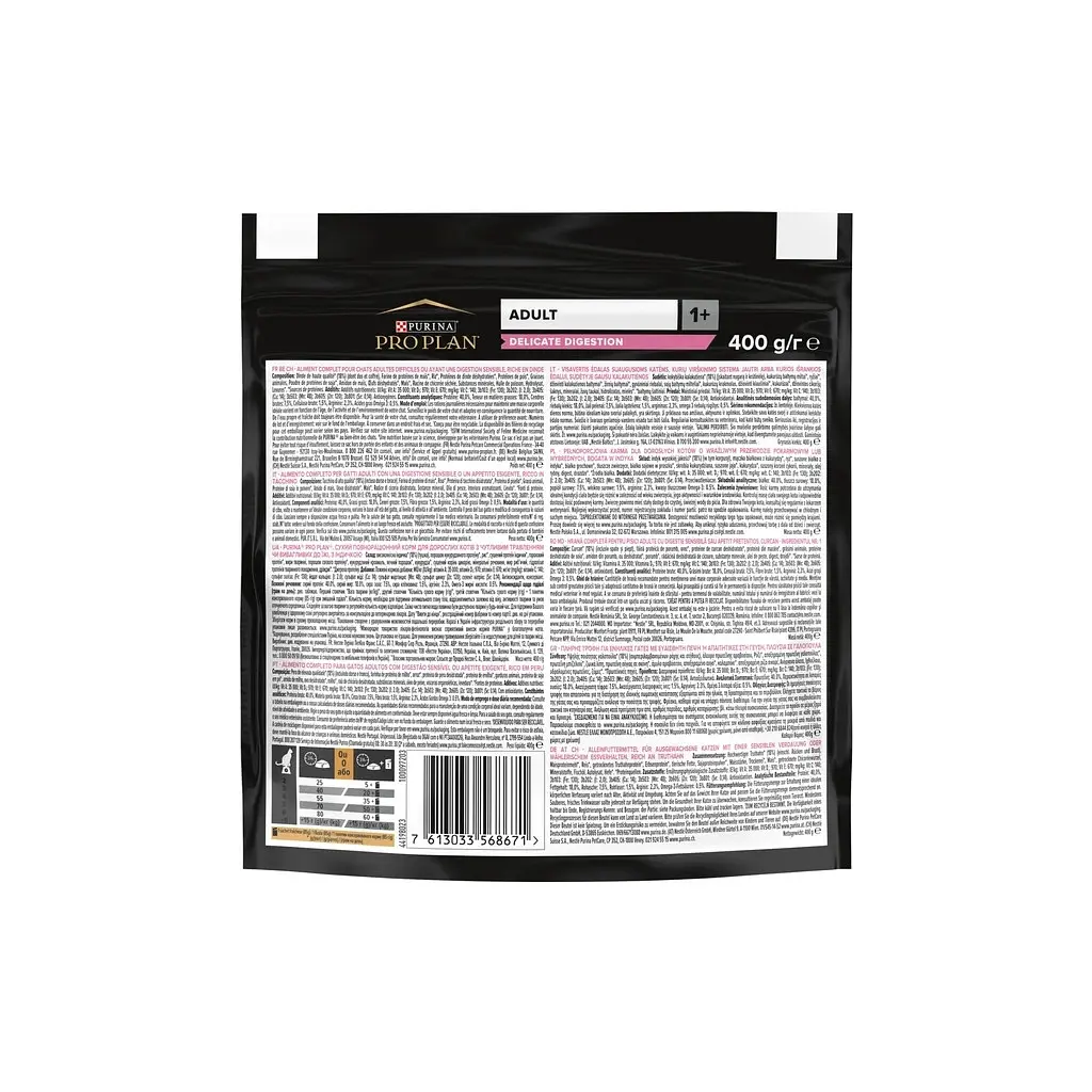Сухий корм для кішок Purina Pro Plan Delicate Adult 1+ з індичкою 400 г (7613033568671) - фото 2