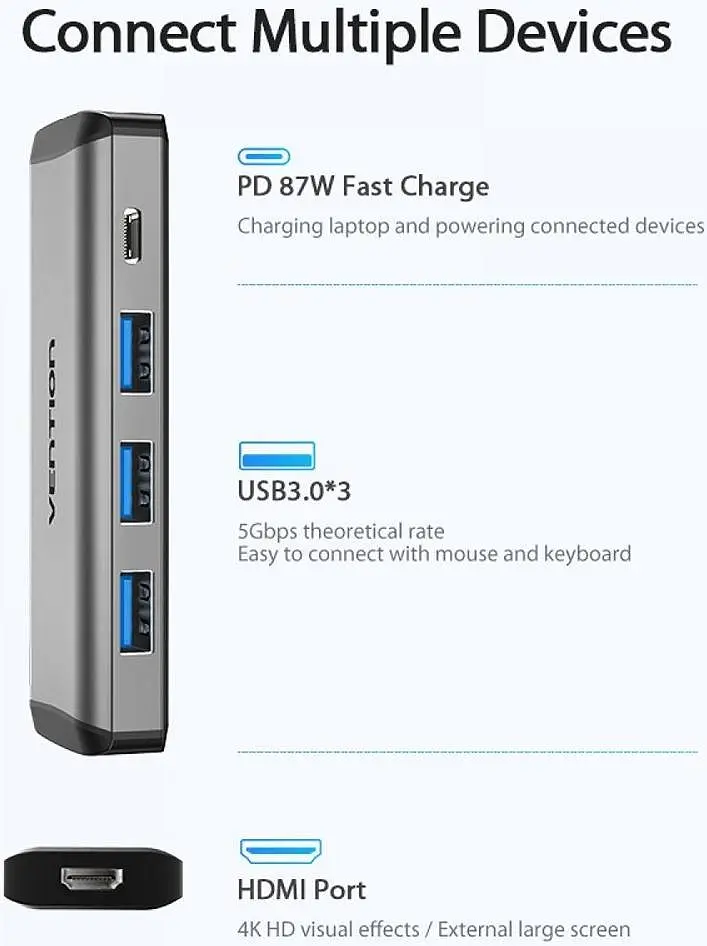 USB-хаб Vention Type-C to HDMI/USB3.0*3/PD Converter 0.15M Gray Metal Type (CNBHB) (CNBHB) - фото 5