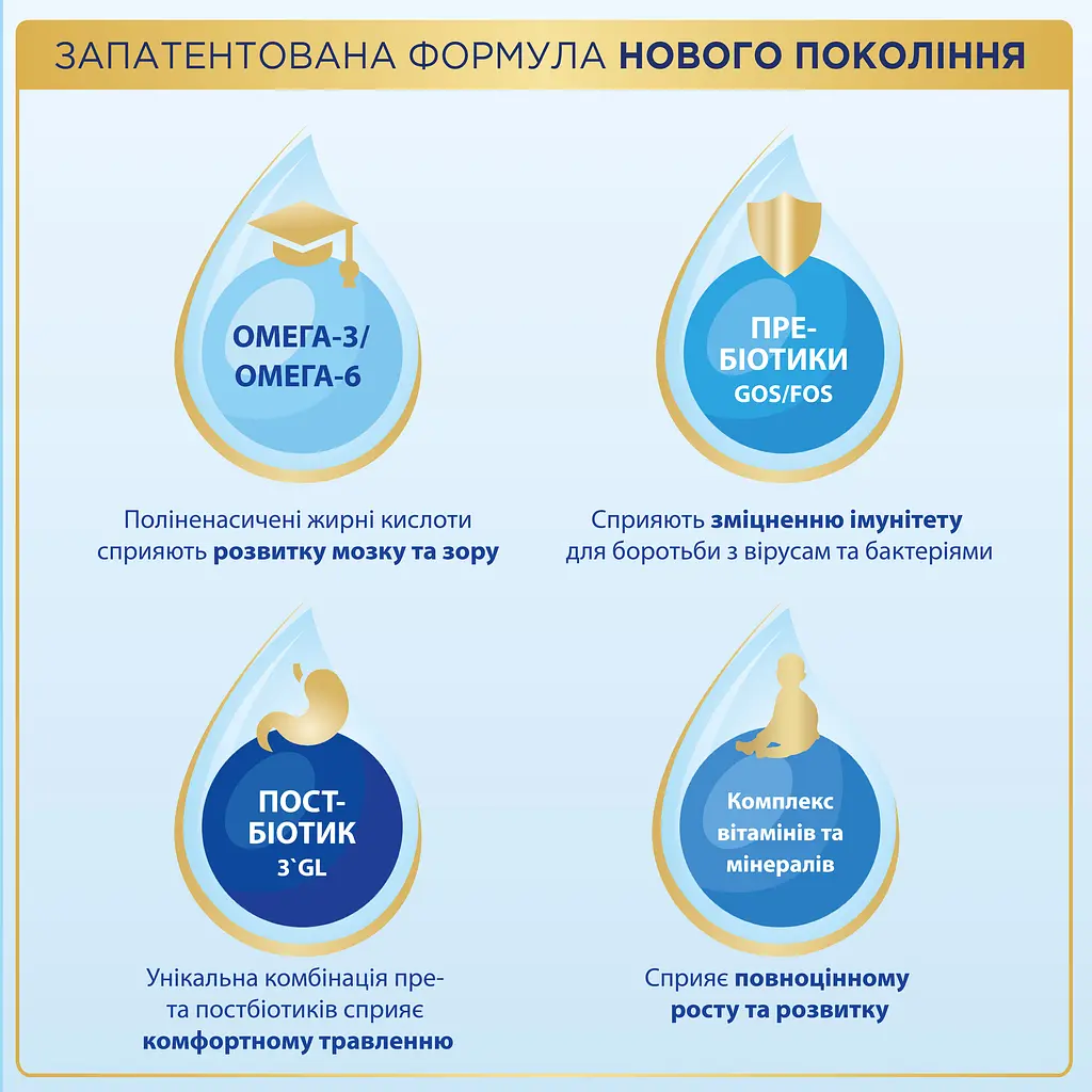 Сухая молочная смесь Nutrilon Premium 1+, 600 г - фото 5