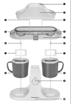 Машина для морозива (Морожениця) SILVERCREST® Duo SEMD 12 A2 - фото 2