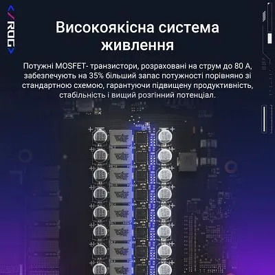 Відеокарта Asus GeForce RTX5090 32GB ROG ASTRAL OC GAMING (ROG-ASTRAL-RTX5090-O32G-GAMING) - фото 9