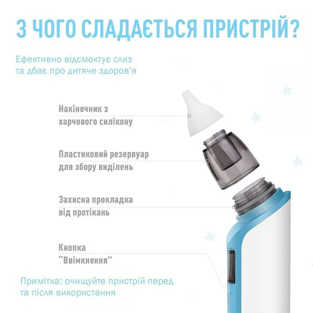 Назальный аспиратор соплеотсос Medica+ Nose Cleaner 6.0 - фото 6