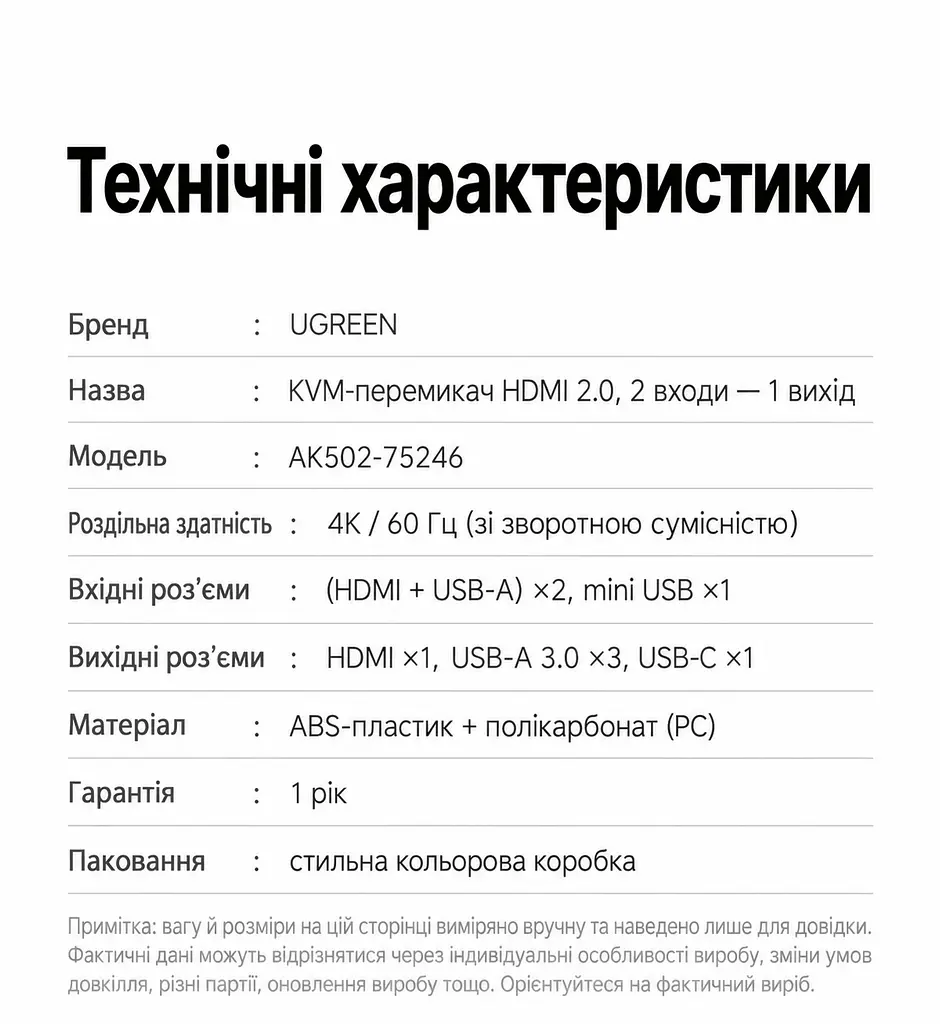 HDMI KVM-перемикач UGREEN AK502 2 ПК на 1 монітор зі спільними клавіатурою та мишею входи HDMI 2.0 та USB-A 4K 60 Гц 2K 144 Гц 1080p 240 Гц (75246) - фото 4