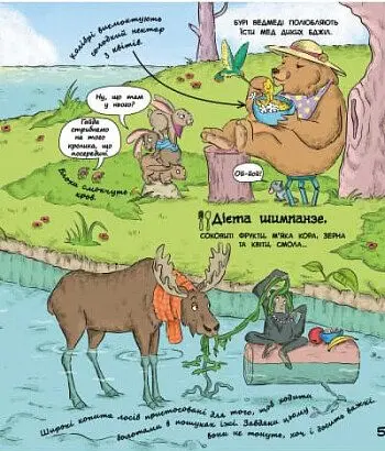 Як тварини їдять? - Петра Бартікова - фото 3