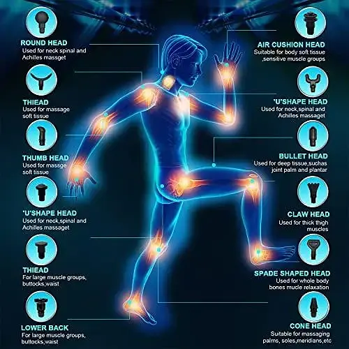 Перкусійний масажер м'язів Valano Massage Gun Deep Tissue - фото 4
