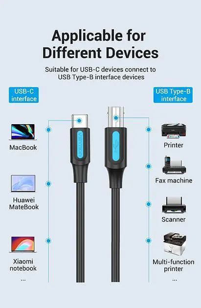 Кабель Vention 0.5м Type-C - USB Type-B 2.0 5V/2A 480 Мбит/с USB-C на USB-B для Принтера Черный (CQUBD) - фото 3