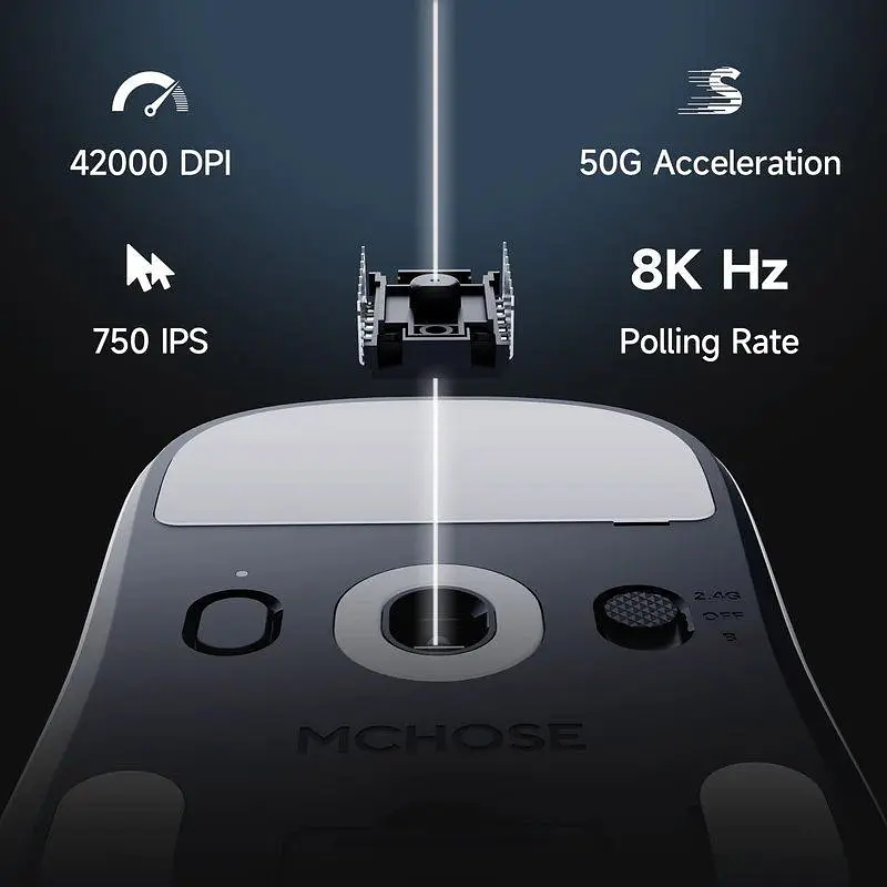 Мышь MCHOSE A7 V2 Ultra Wireless Cyber Green (MC-A7V2-4) [161127] - фото 5