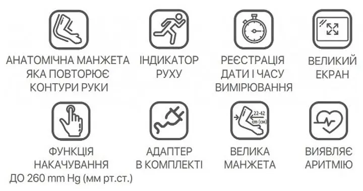 Тонометр Paramed Expert-X автоматический с адаптером Type-C на плечо - фото 7