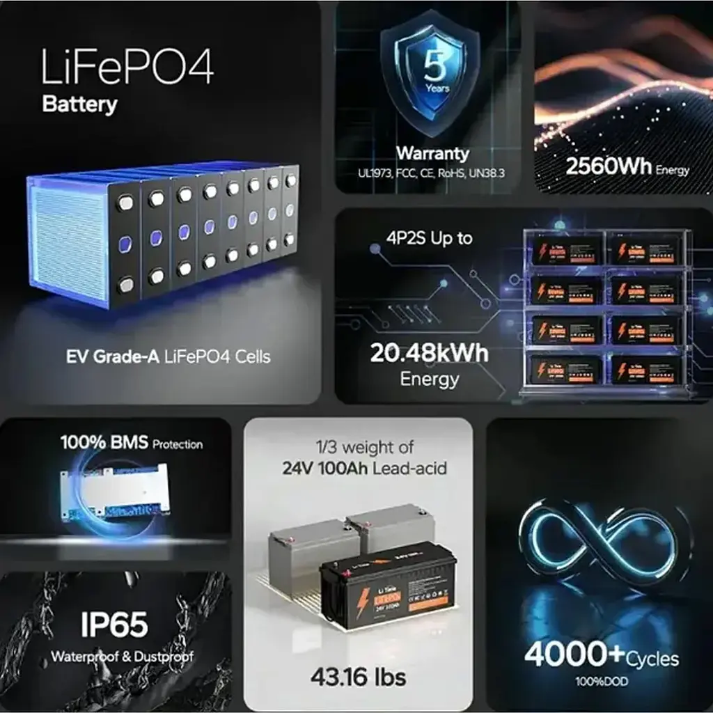 Акумулятор Li Time LiFePO4 24V (25.6V/100Ah/2560Wh) (Li-Time LiFePO4 256V*100) [123753] - фото 3