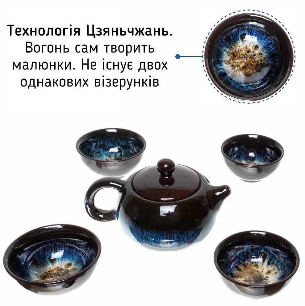 Набор Цзяньчжань Всесвіт - фото 2