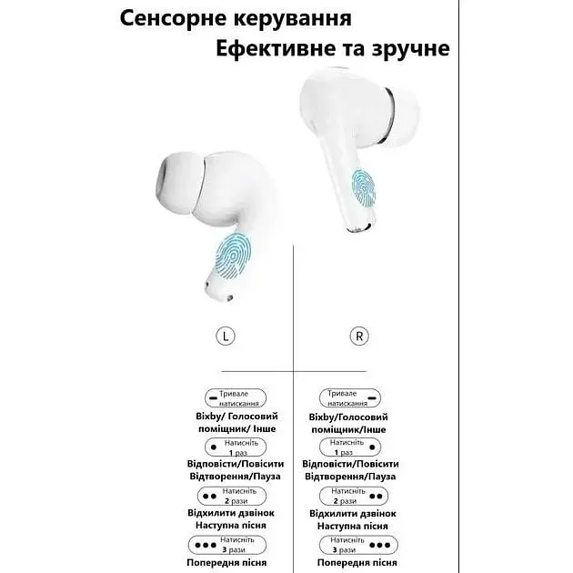 Бездротові навушники A9 Pro TWS Bluetooth 5.3 сенсорні White - фото 4