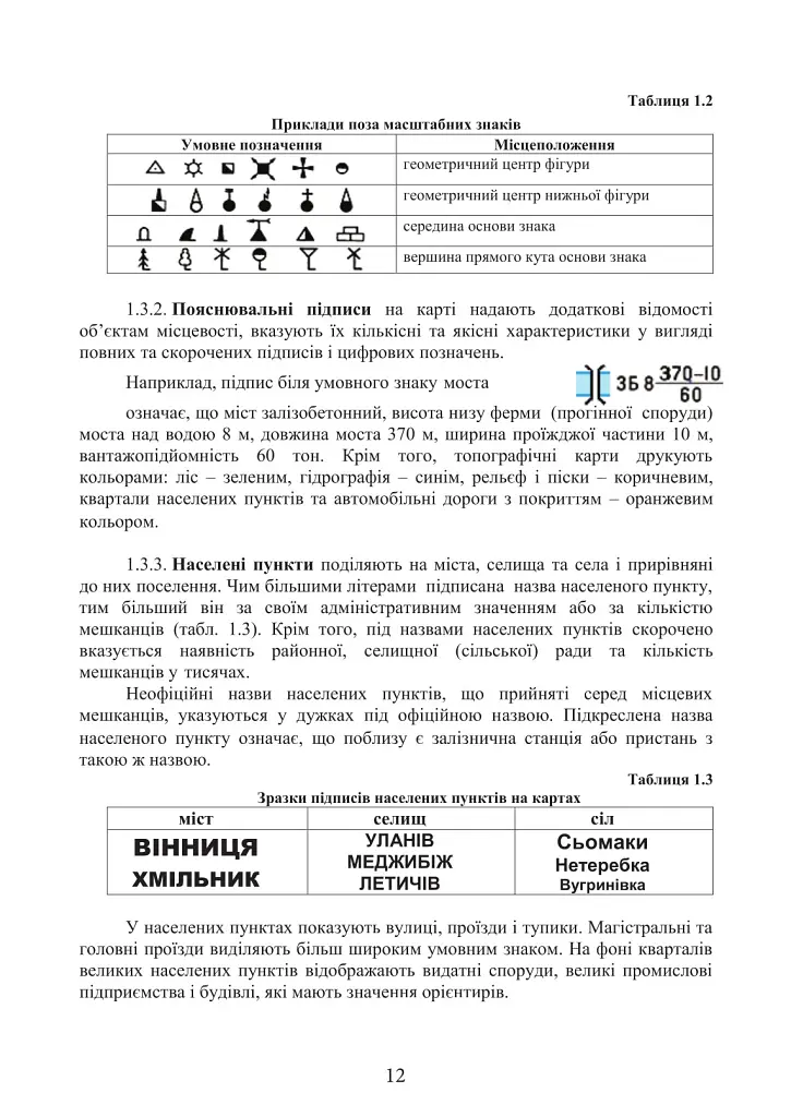 Довідник з військової топографії - - фото 10