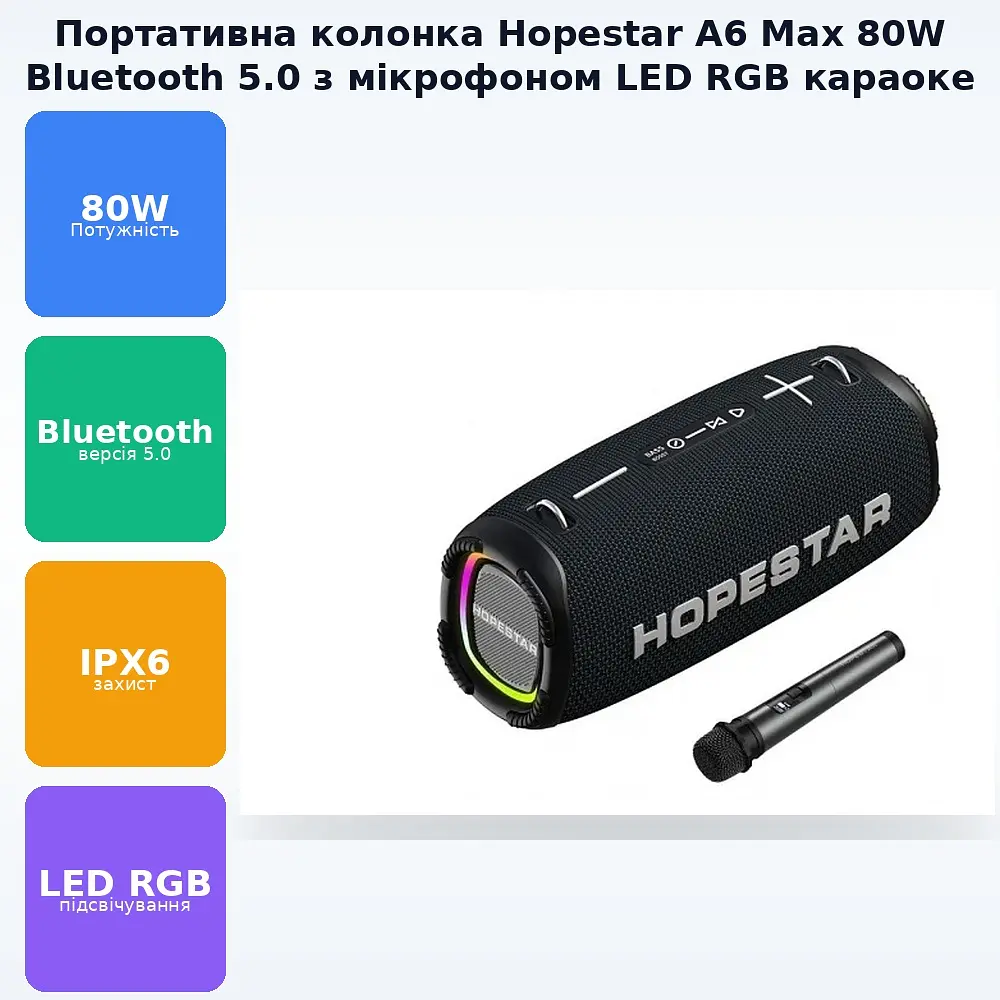 Бездротова акумуляторна Bluetooth колонка BT5.0 караоке бумбокс 80W акустична система з мікрофоном та LED RGB підсвічуванням Hopestar A6 Max - фото 2