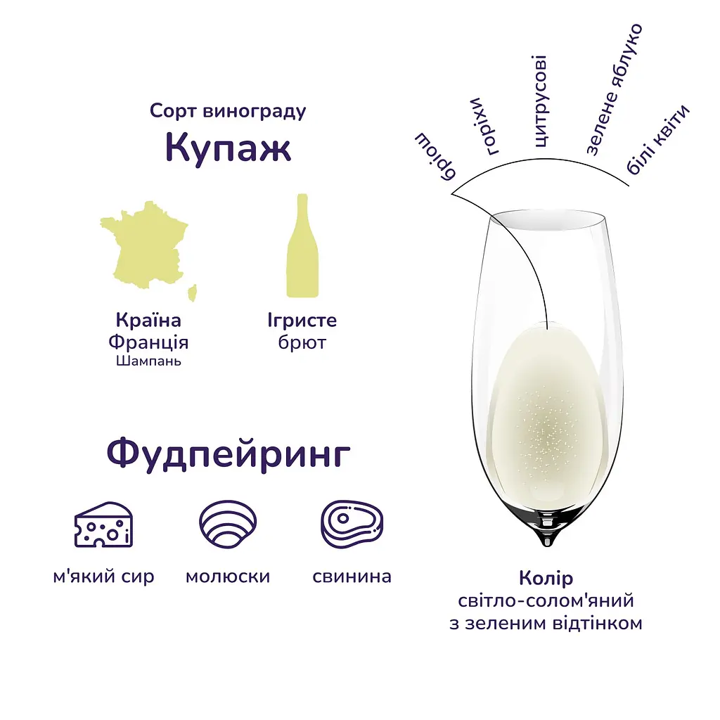 Шампанське Moet&Chandon Brut Imperial, біле, брют, AOP, 12%, 0,2 л (81156) - фото 3