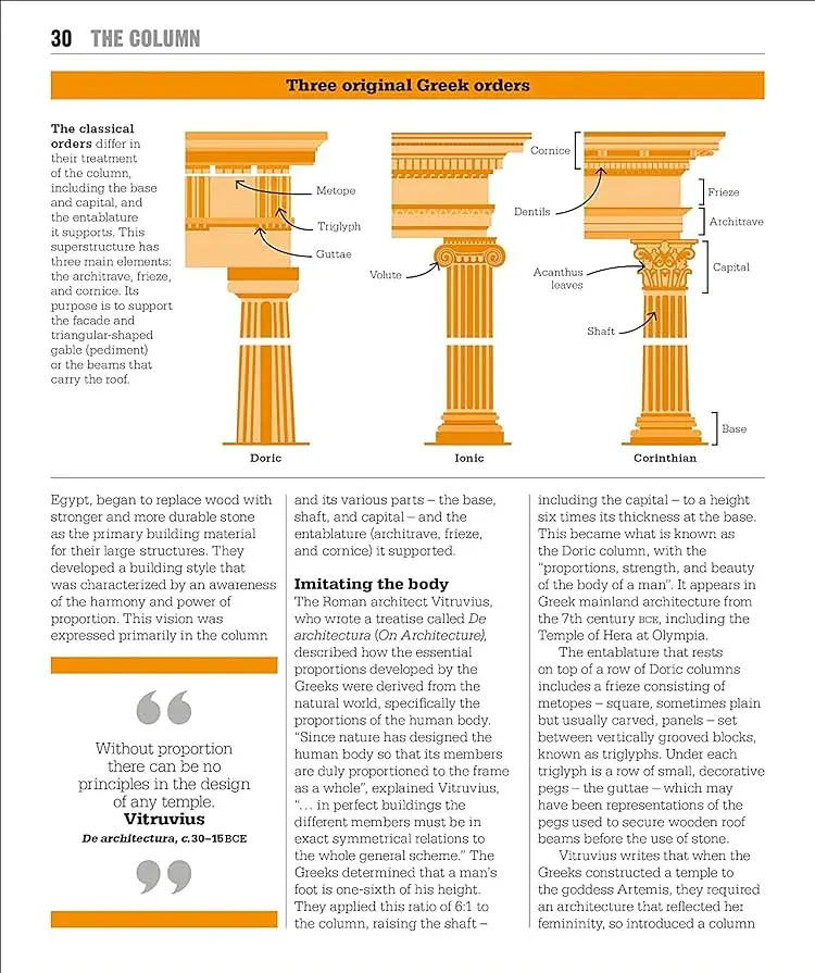The Architecture Book - фото 6