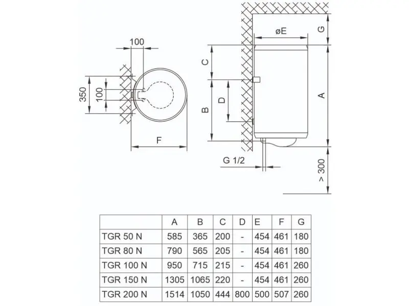 Водонагрівач (бойлер) TIKI Prime M 50V9 (700171) TGR 50 N - фото 2