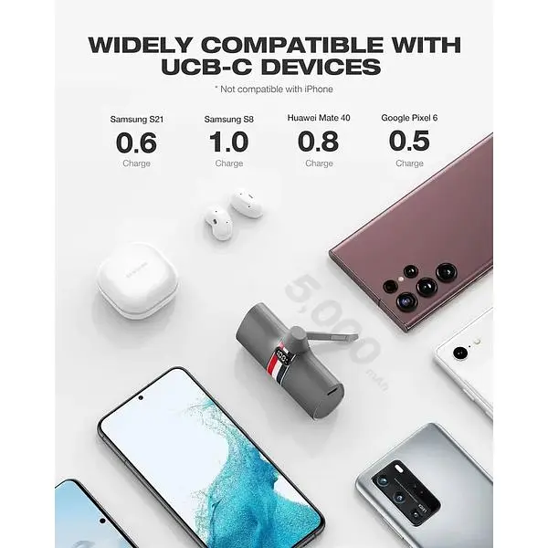 Портативний зарядний пристрій Viyisi W0562 USB Type C міні 5000 мАг 20 Вт зі складаною підставкою - фото 7
