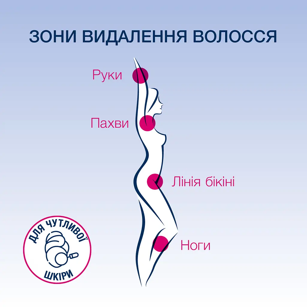 Крем для депіляції Veet Minima для чутливої шкіри, 200 мл (4680012390144) - фото 6