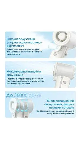 Вентилятор с охлаждающим водным туманом Nitecore IzzCool 40 USB-C (Белый) - фото 8